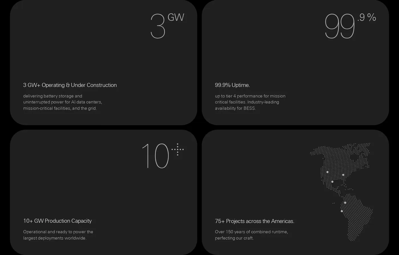 ON.energy — screenshot of the features section