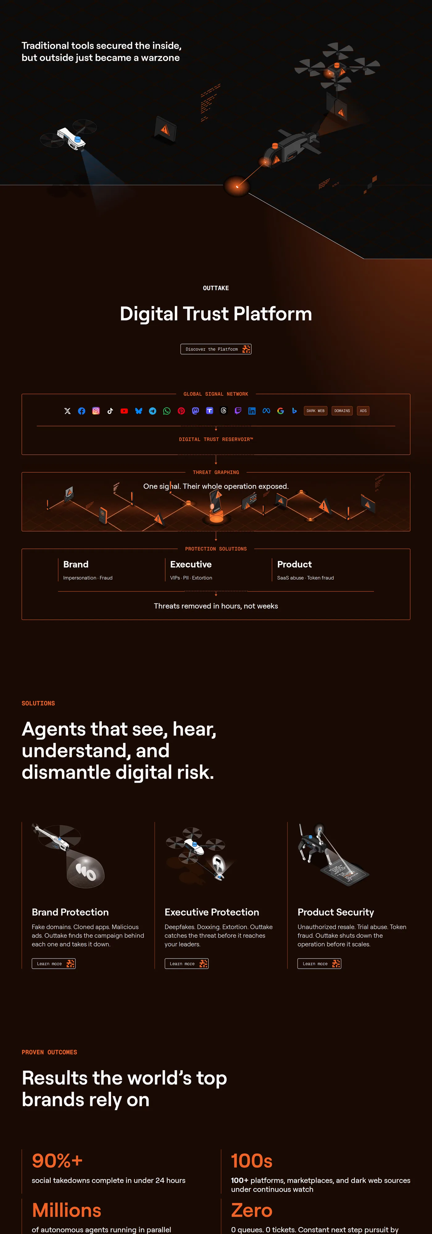 Outtake — screenshot of the features section