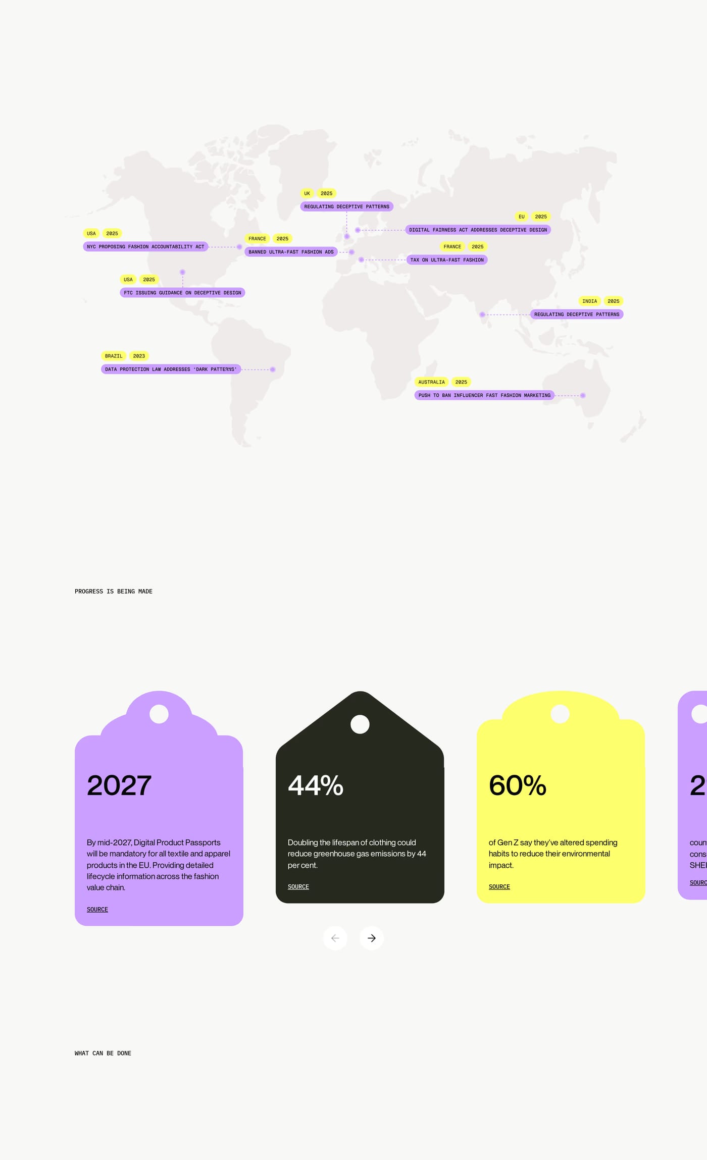 Pattern Breaking — screenshot of the stats section