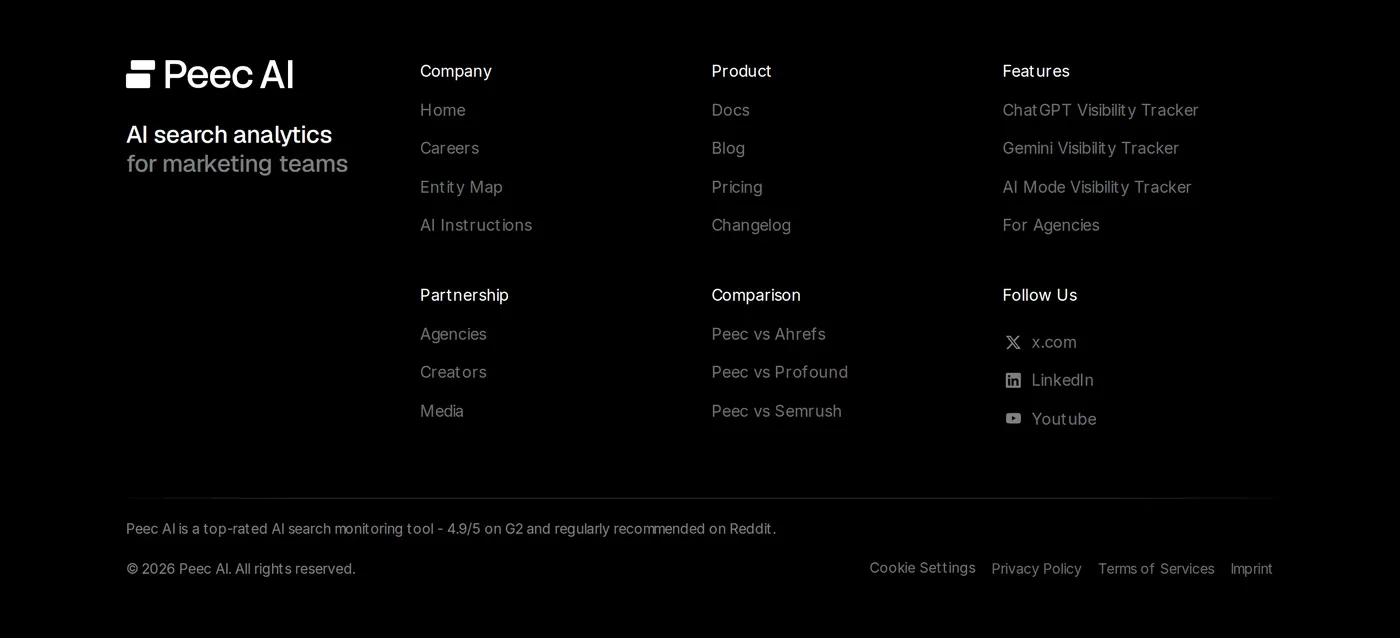 Peec AI — screenshot of the footer section
