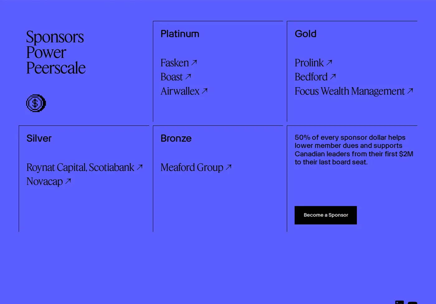 Peerscale — screenshot of the features section