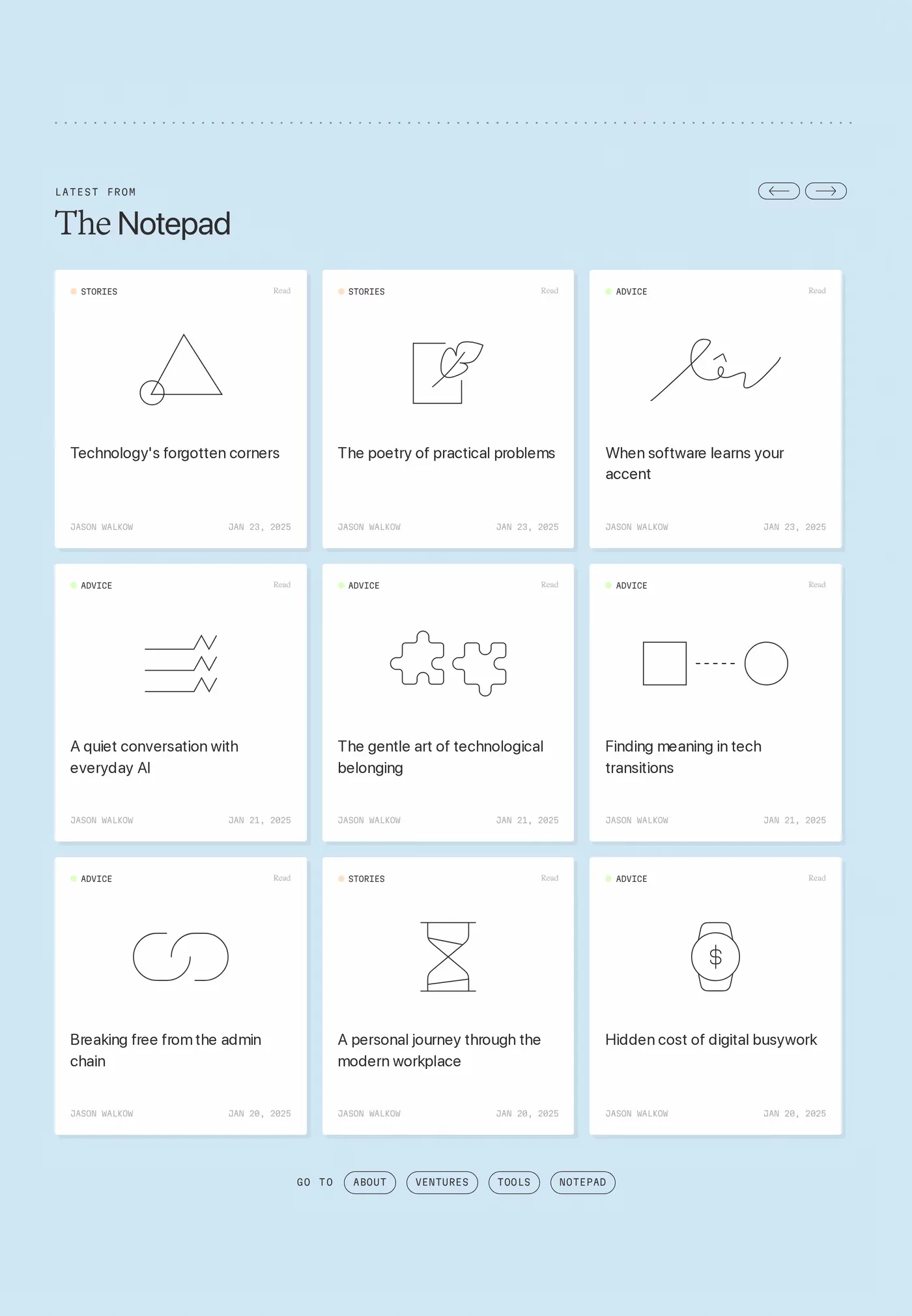 Plain Sight Ventures — screenshot of the blog section