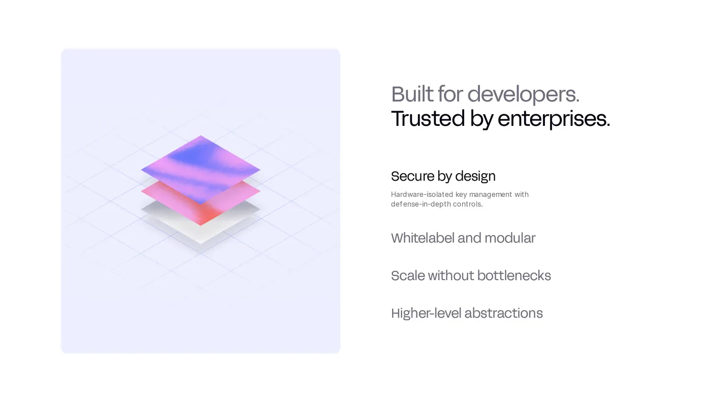 Privy — screenshot of the features section