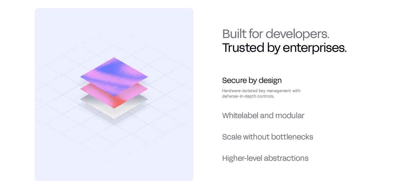 Privy — screenshot of the features section