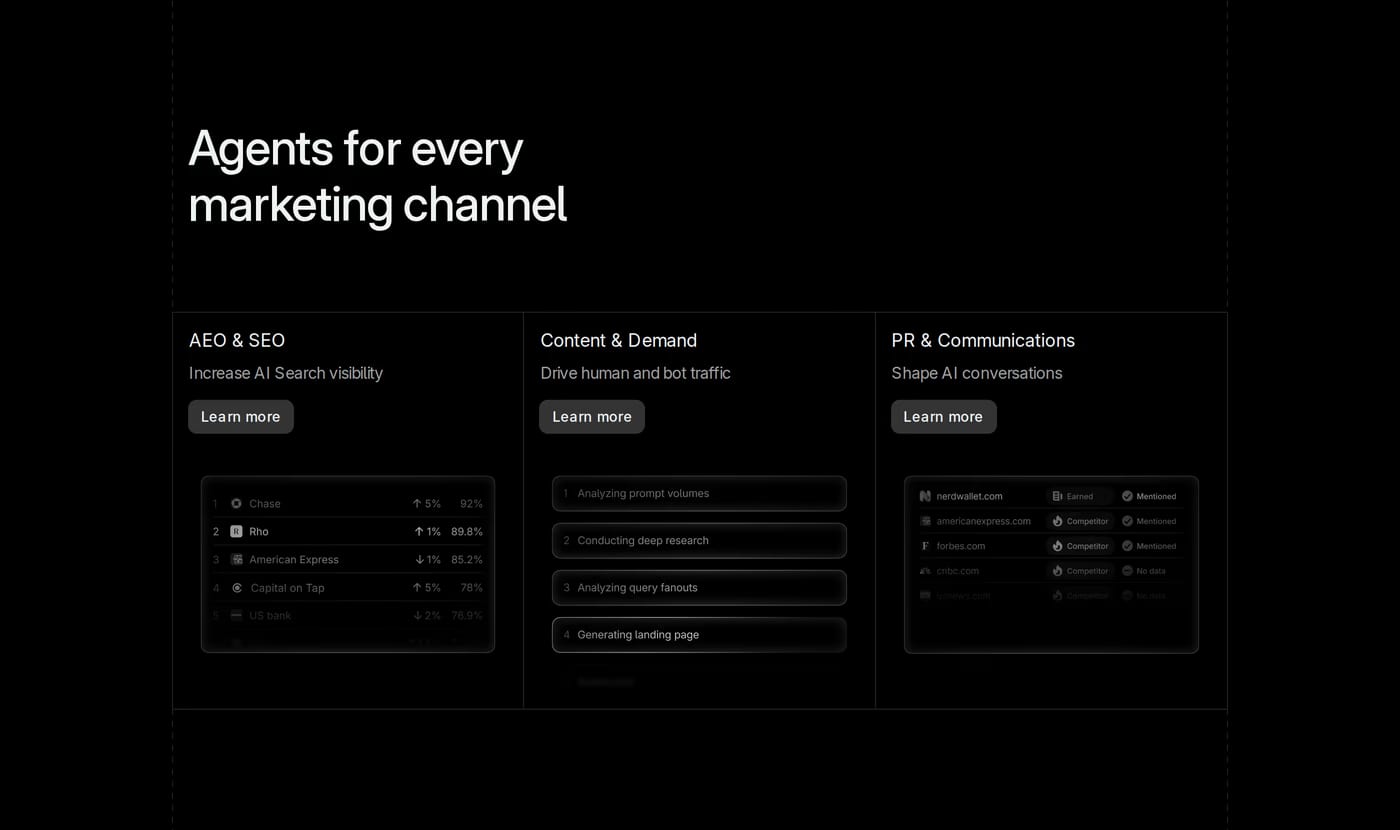 Profound — screenshot of the features section