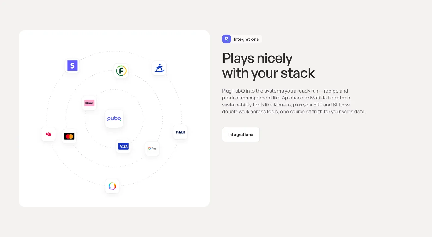 PubQ — screenshot of the integrations section