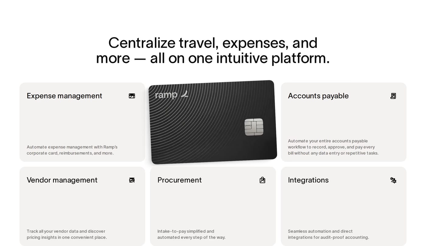 Ramp Travel — screenshot of the features section