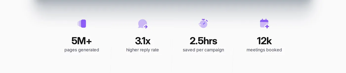 Sendr — screenshot of the stats section