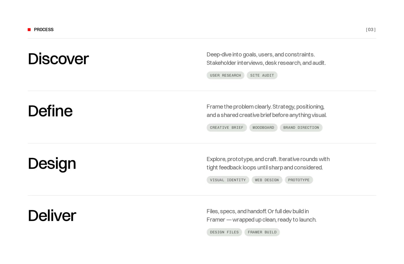Soren — screenshot of the how it works section