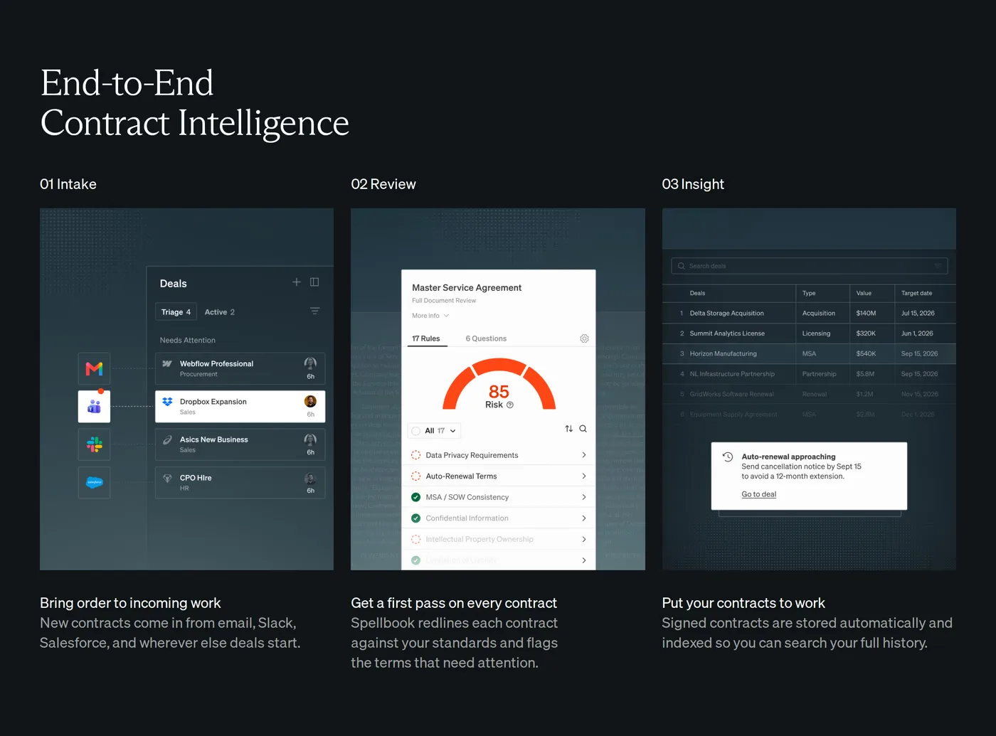 Spellbook — screenshot of the how it works section