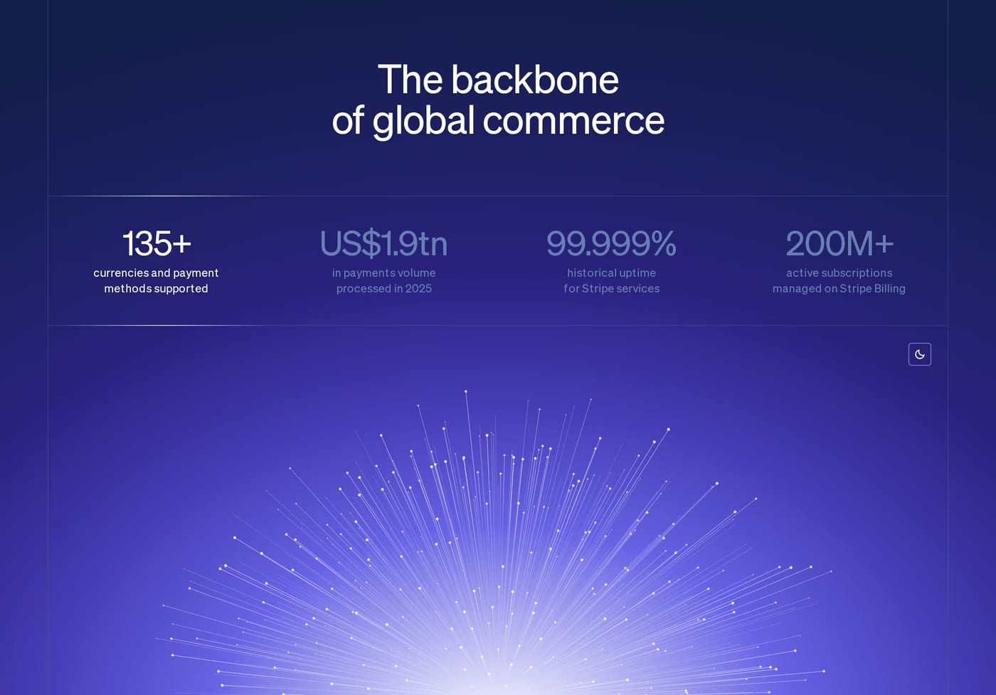 Stripe Stats section