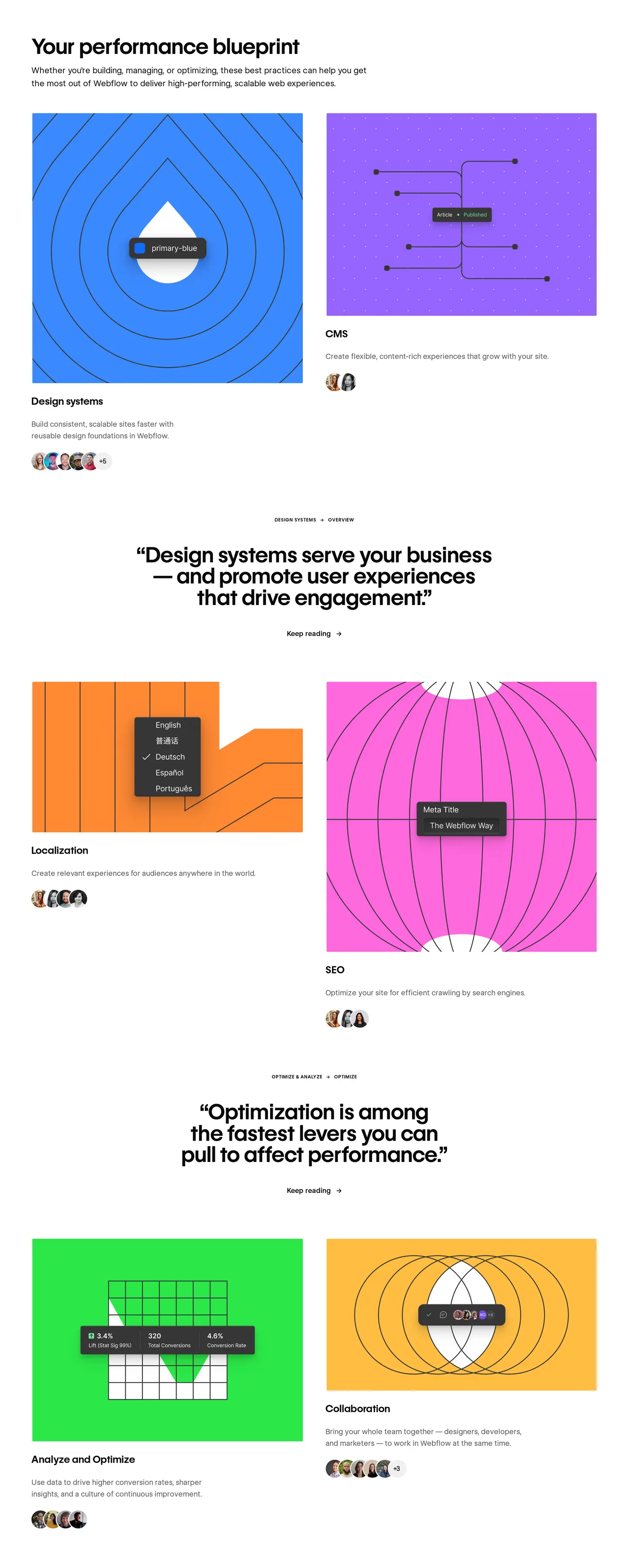 The Webflow Way — screenshot of the features section