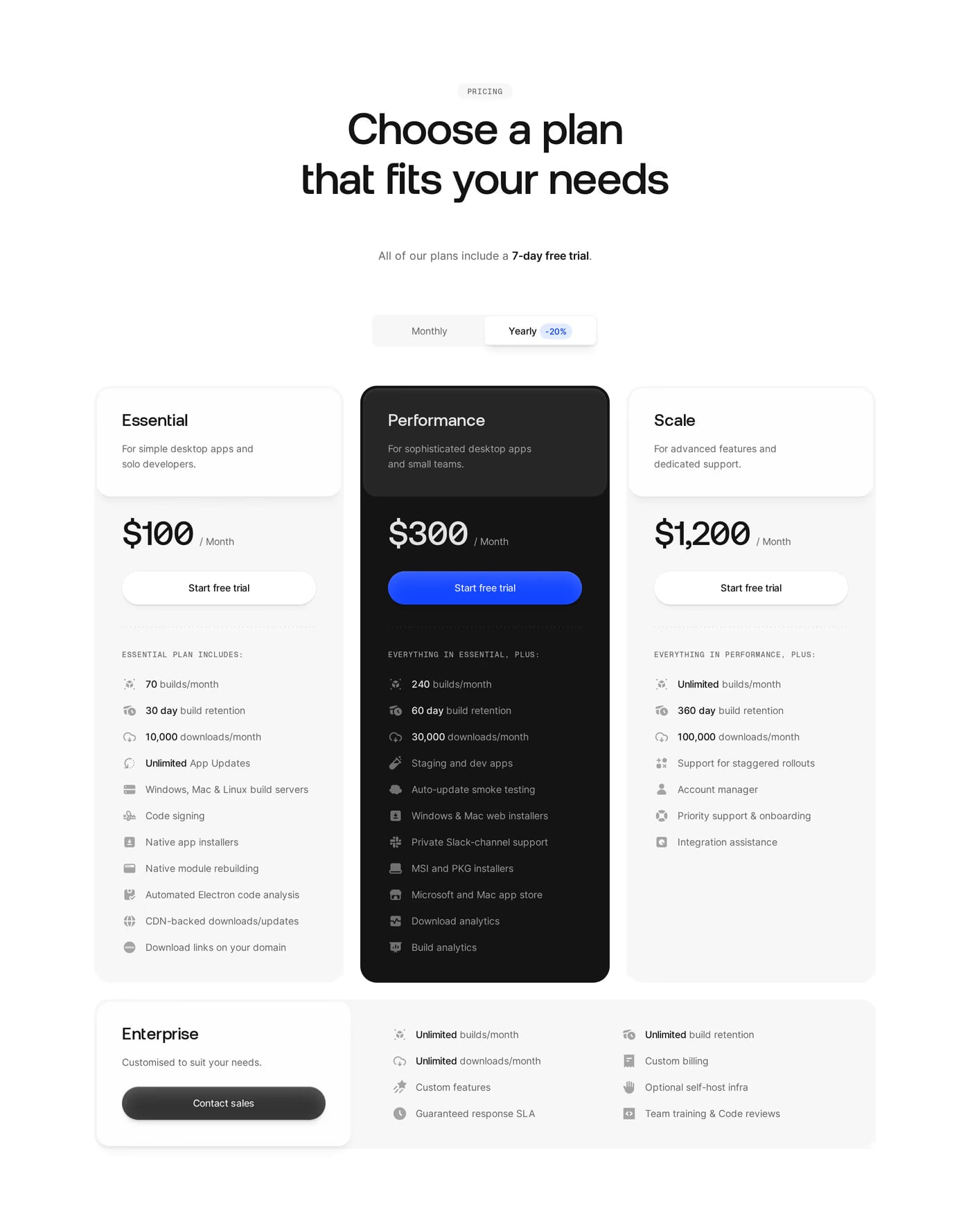ToDesktop — screenshot of the pricing section