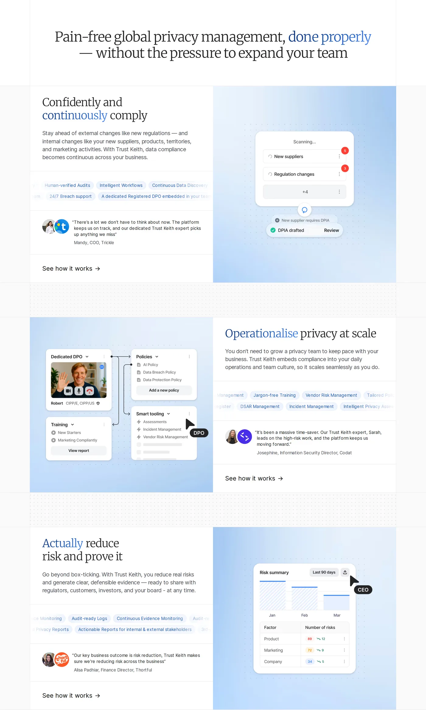 Trust Keith — screenshot of the features section