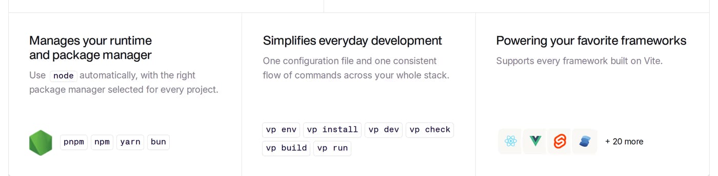 Vite+ — screenshot of the features section