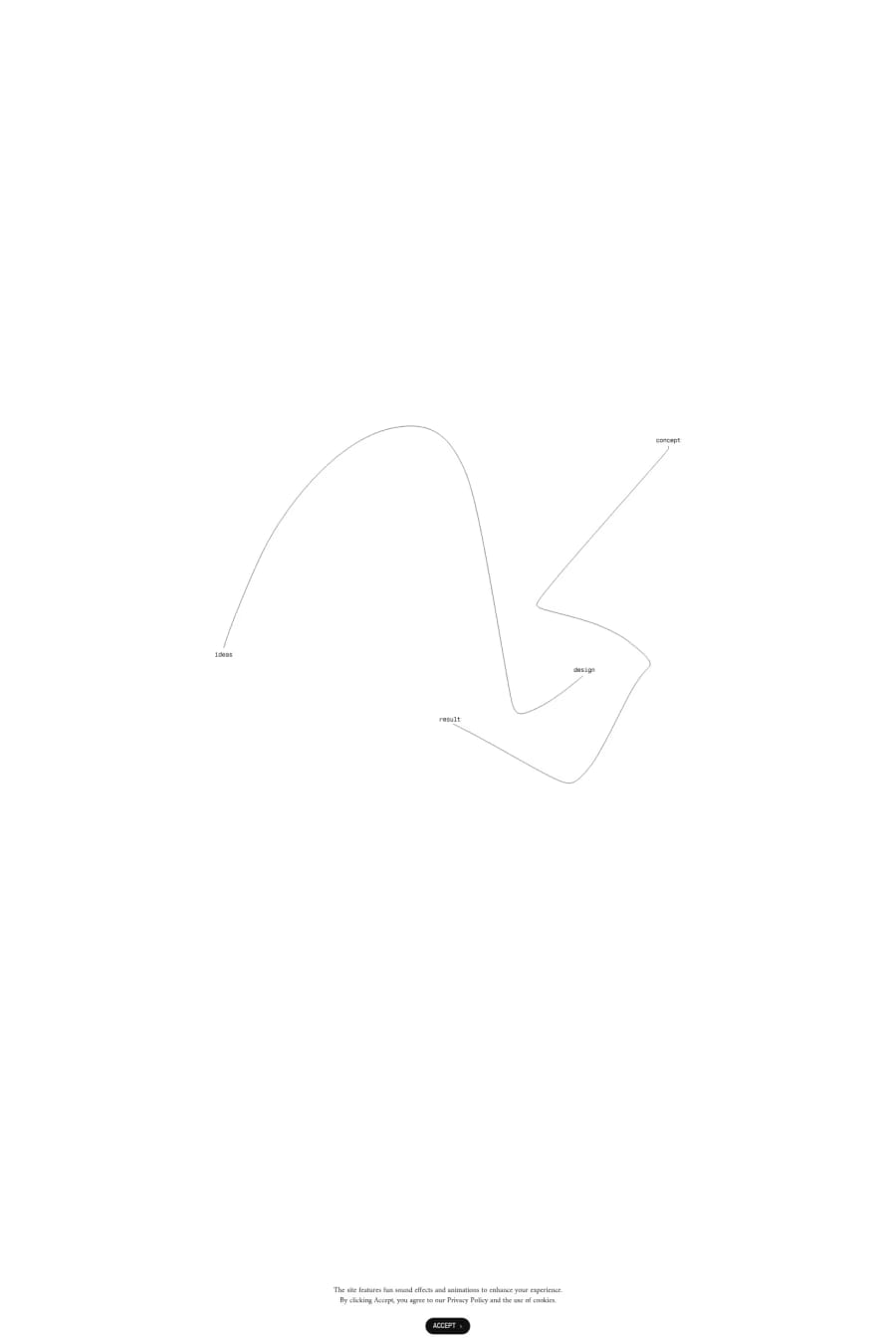 Artem Shcherban — screenshot of a light design portfolio site in white and dark grey