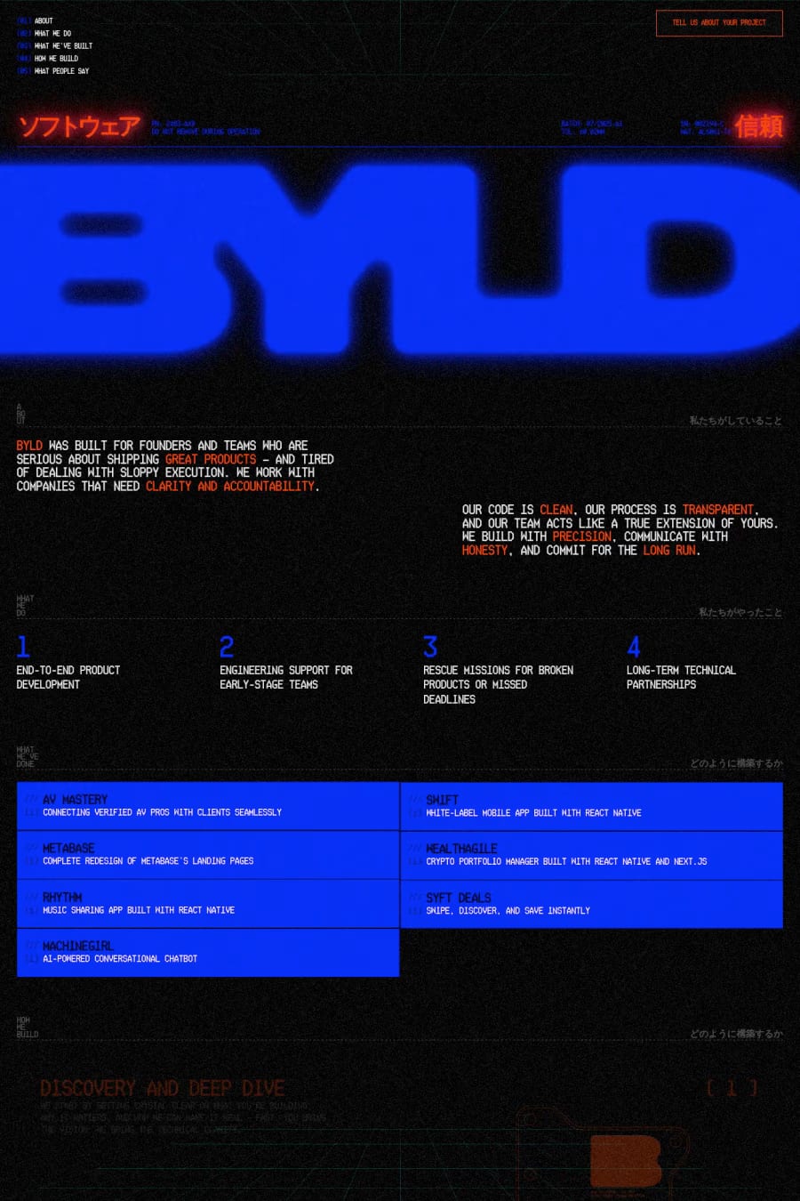 Byld — agency website screenshot