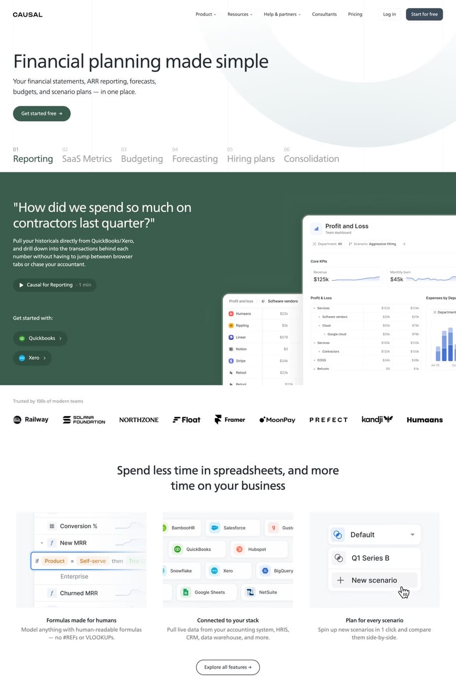 Causal — screenshot of a finance landing page in dark green and white, with geometric shapes and gradients