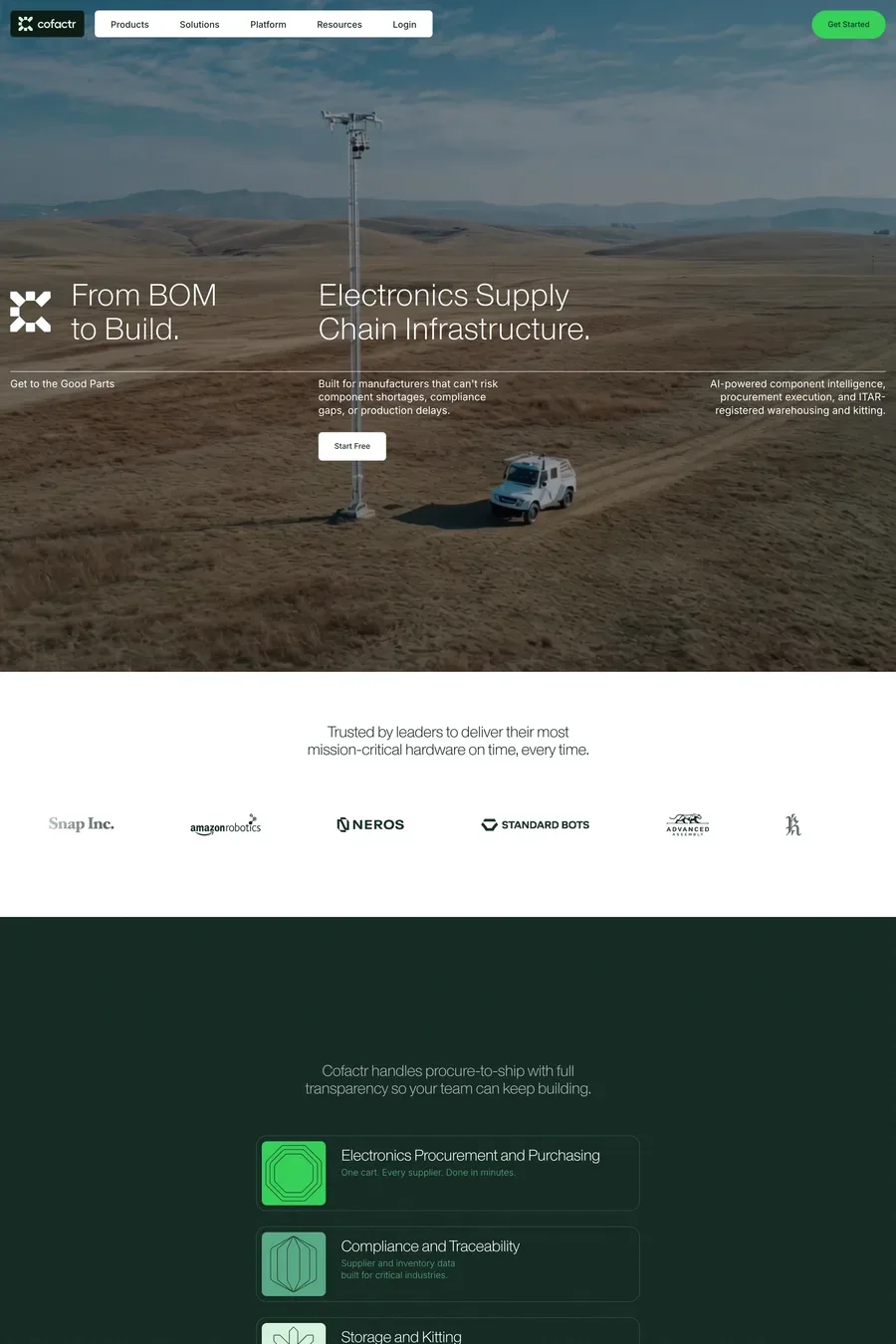 Cofactr — screenshot of a dark AI landing page in dark green and white