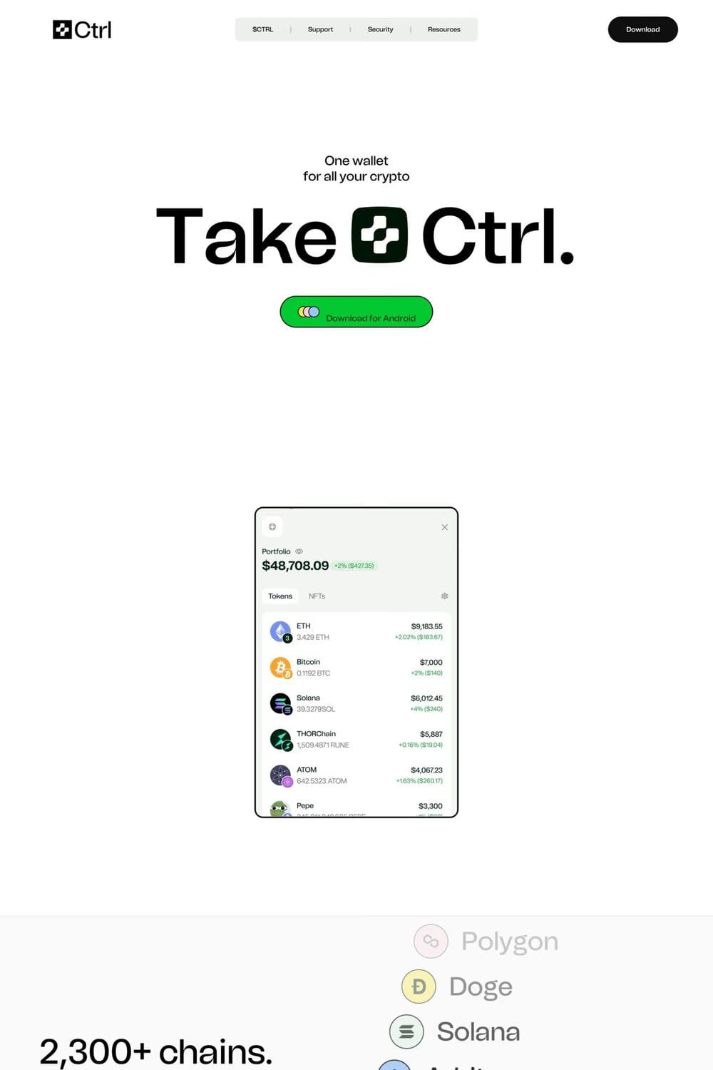 Ctrl