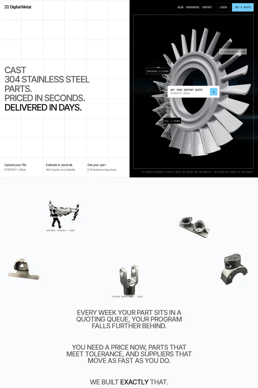 Digital Metal