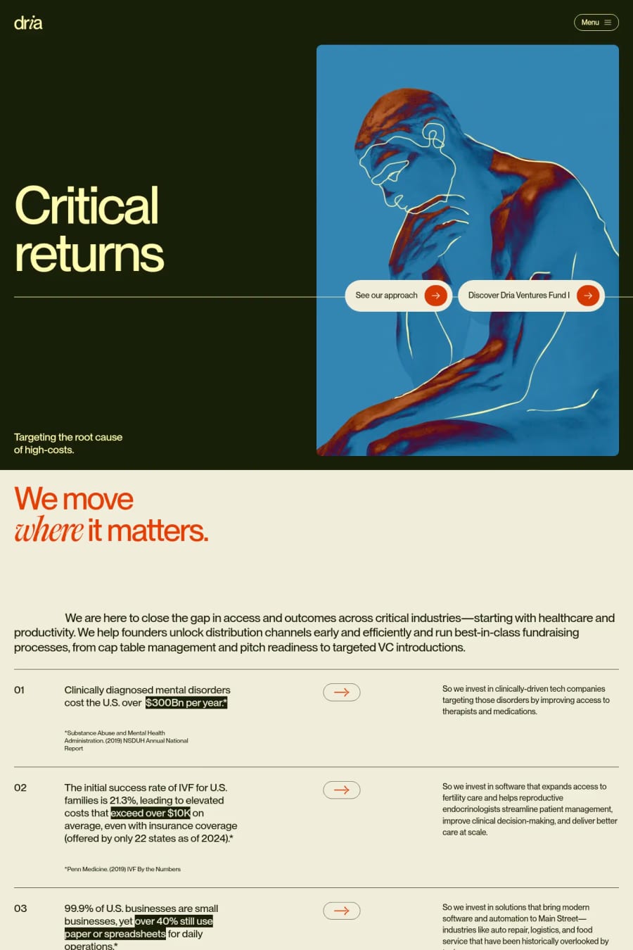 Dria Ventures — screenshot of a venture capital landing page in dark green and yellow, with sans-serif type and line work