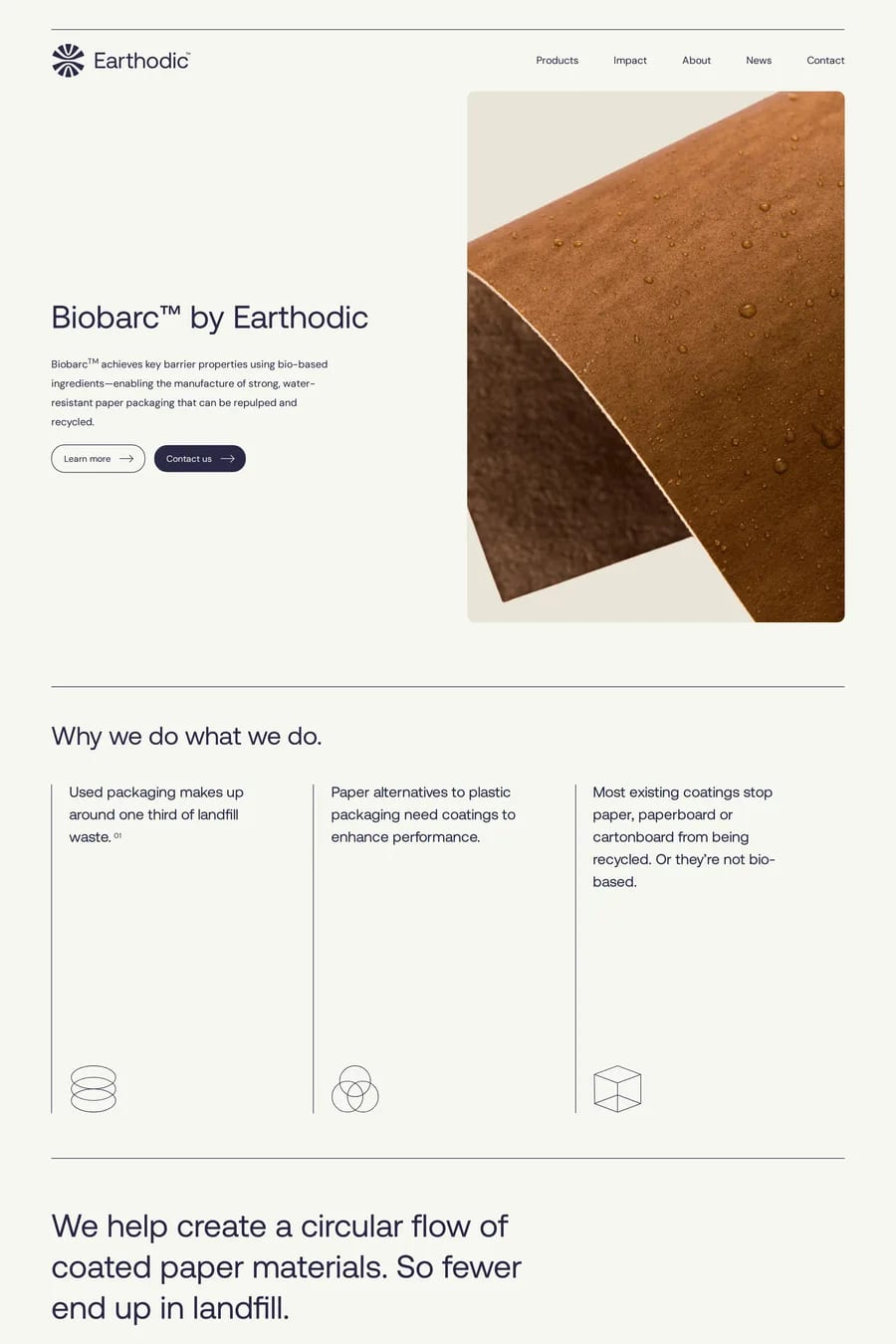 Earthodic — landing website screenshot