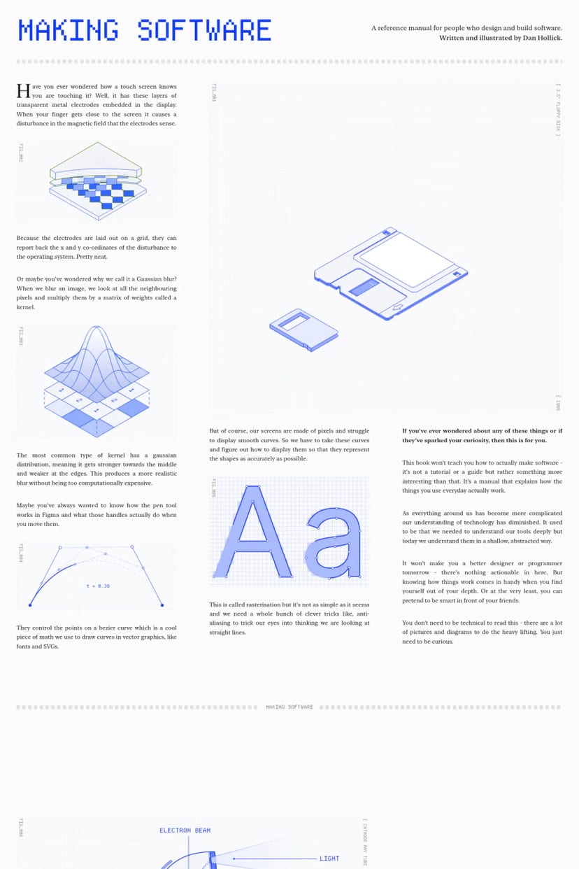 Making Software — screenshot of a landing page