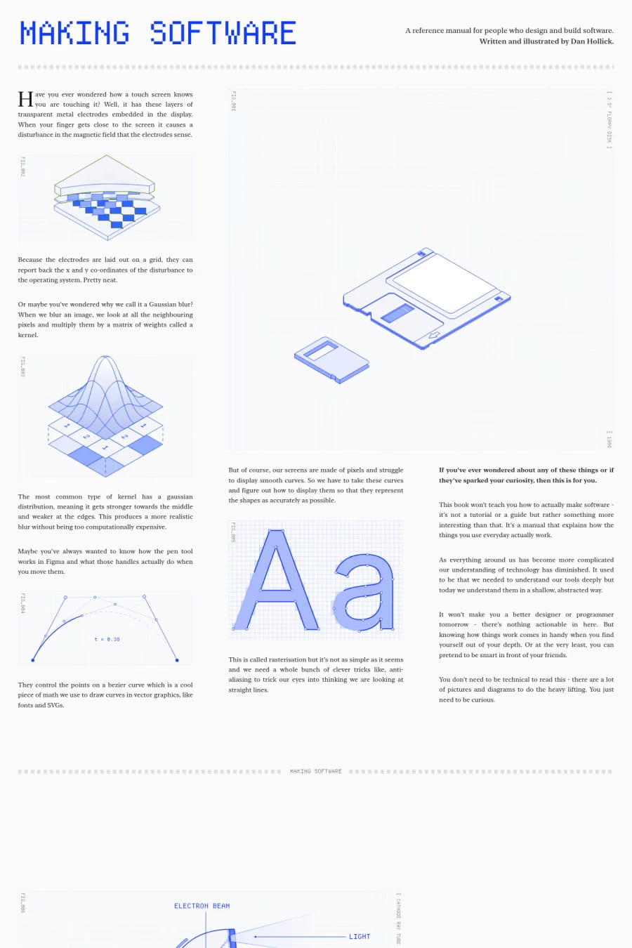 Making Software — landing website screenshot