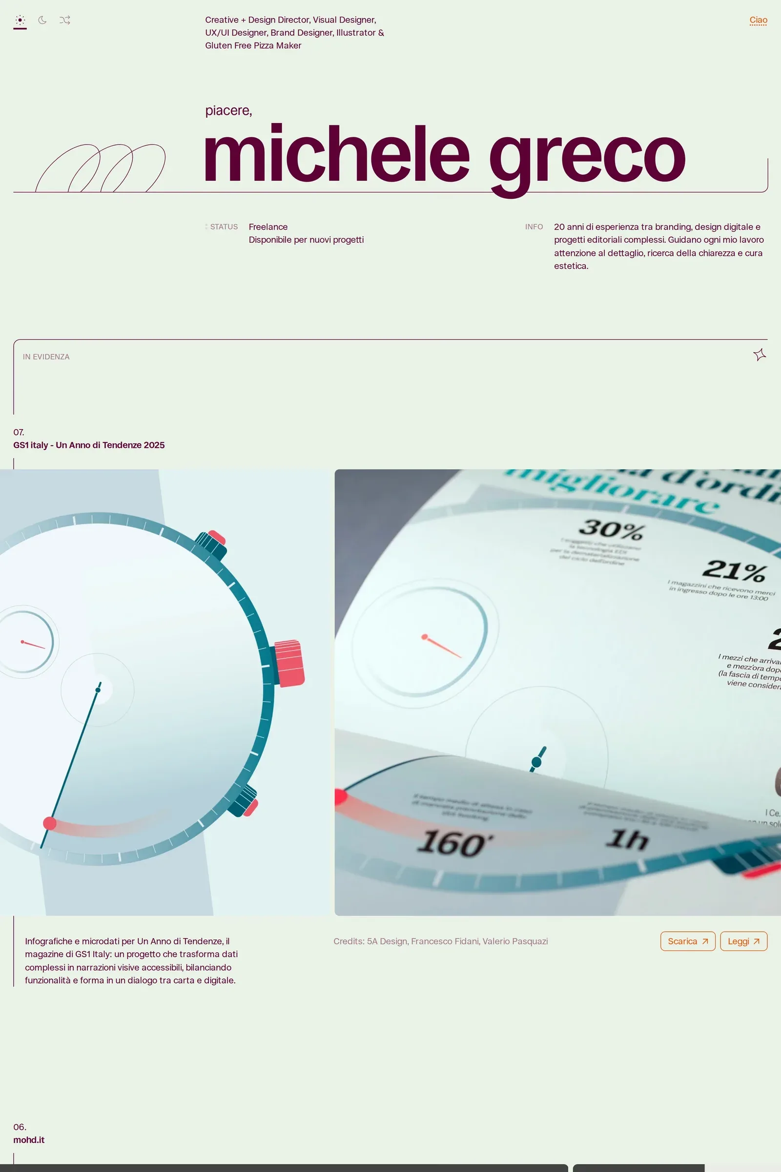 Michele Greco — screenshot of an editorial, typographic design portfolio site in light green and dark red