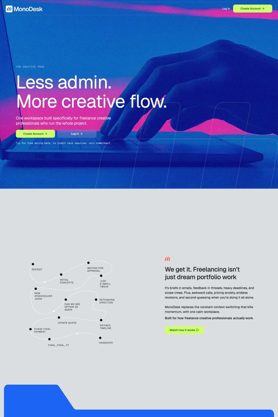 MonoDesk — landing website screenshot