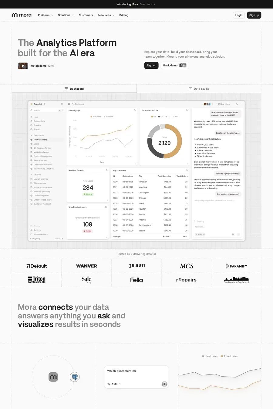 Mora — screenshot of a typographic, minimal AI landing page in white and black