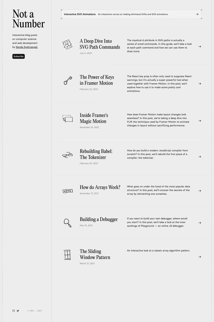 Not a Number — screenshot of a blog