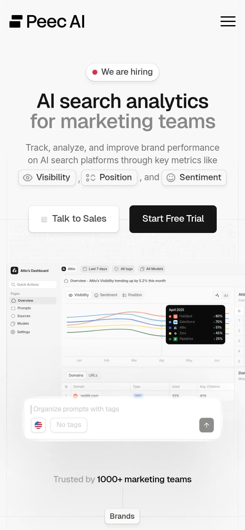 Peec AI mobile screenshot