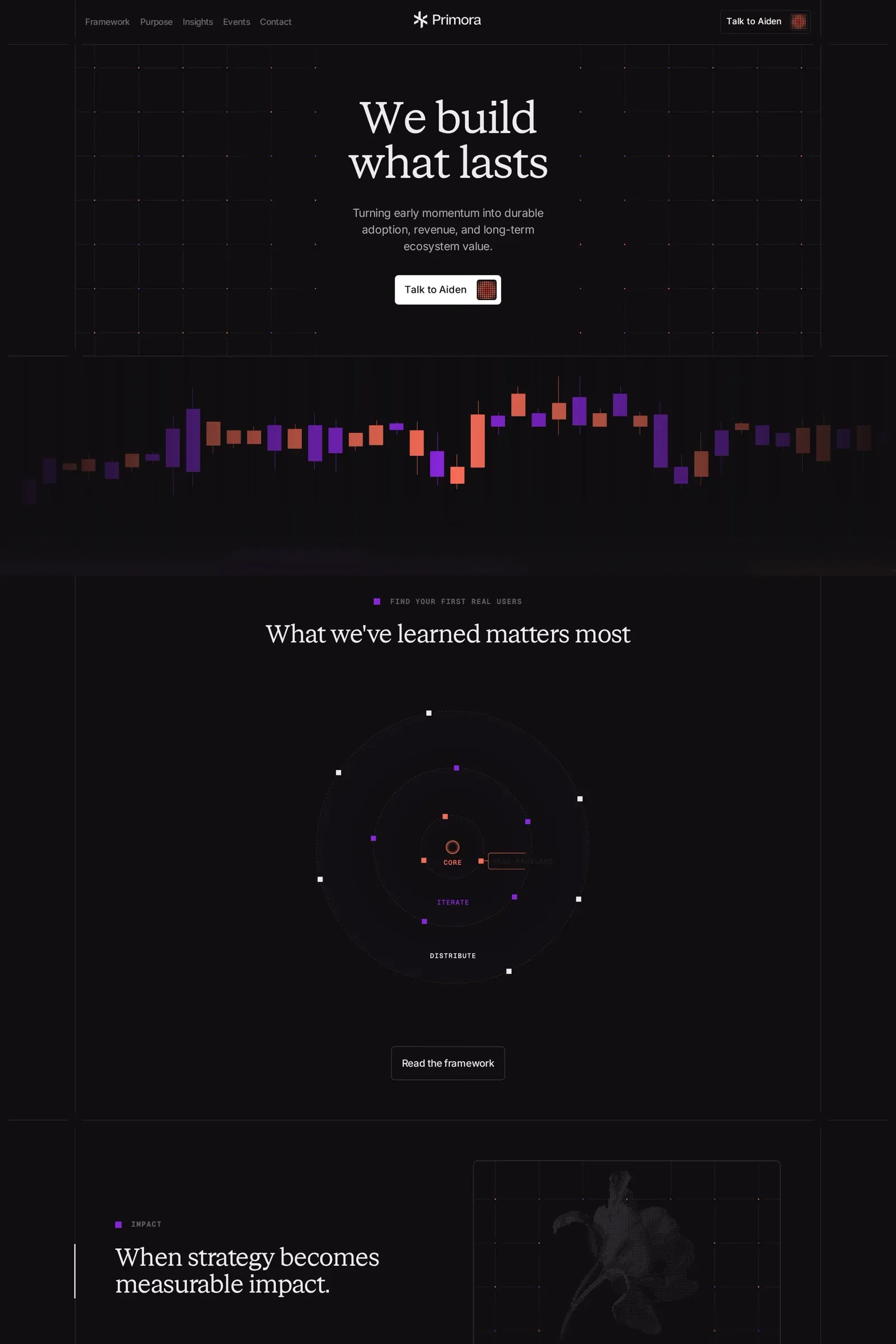 Primora — screenshot of a dark, colourful Web3 and crypto agency site in black and purple