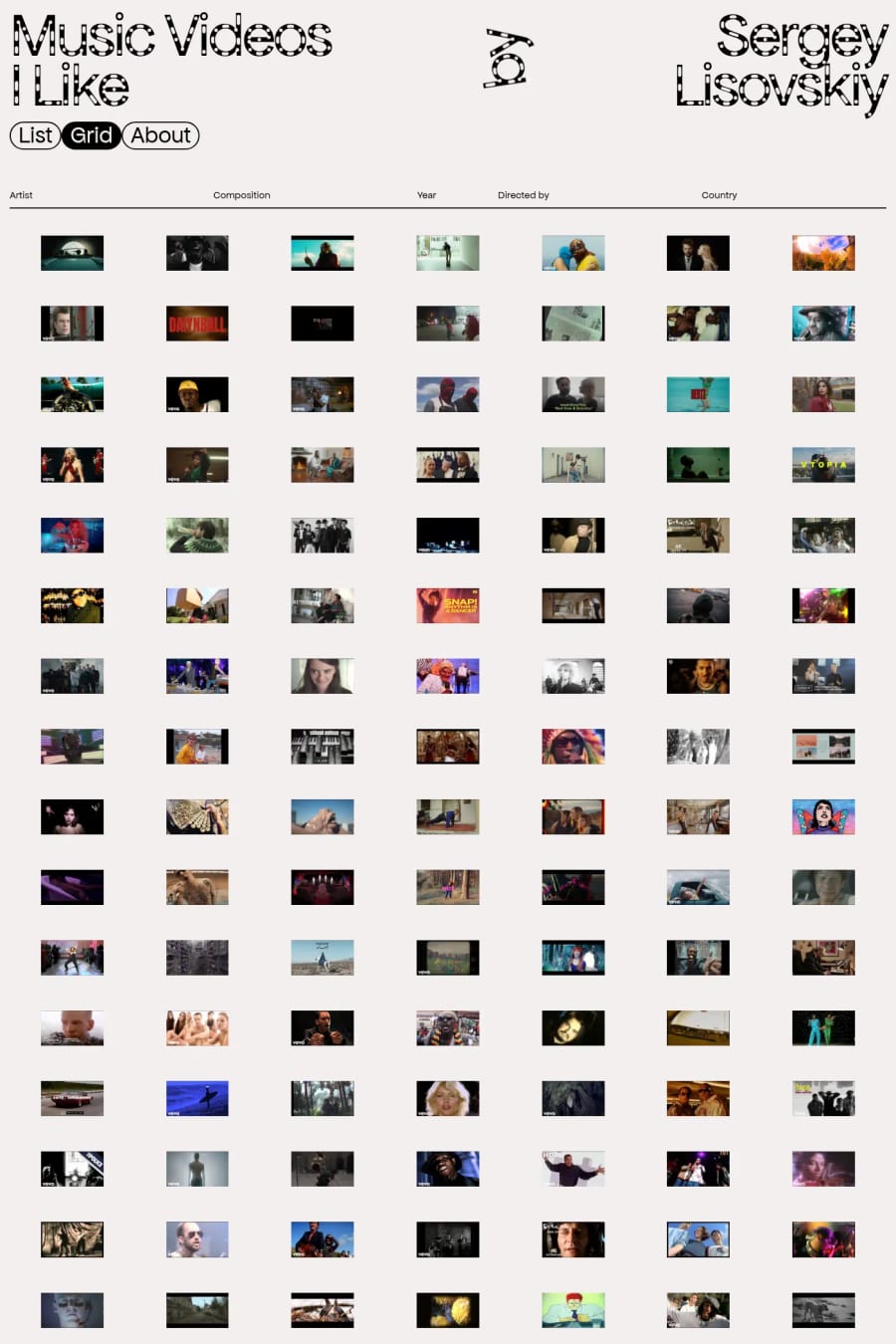 Music Videos I Like — landing website screenshot