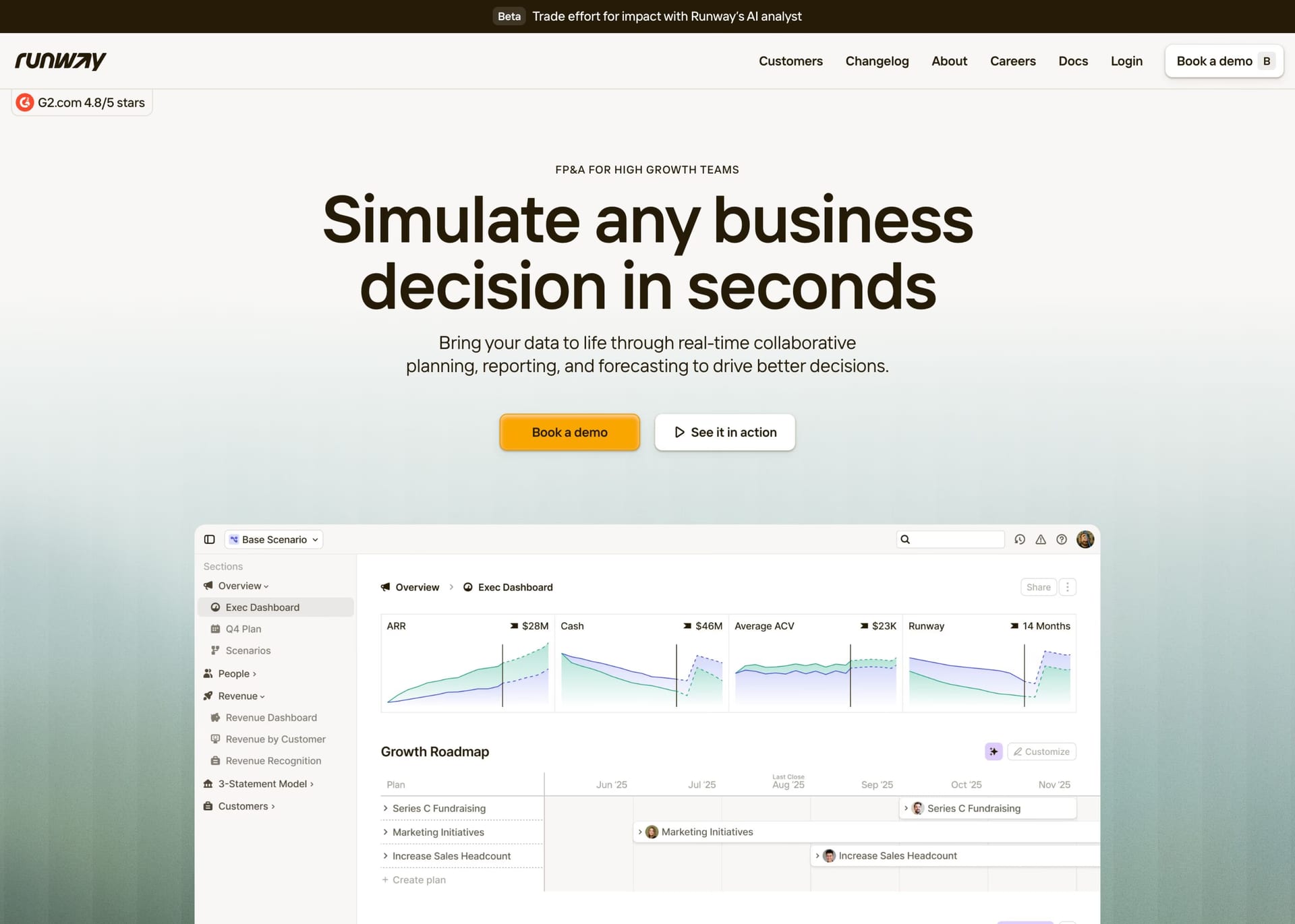 Runway — screenshot of a skeuomorphic business landing page in orange and dark green