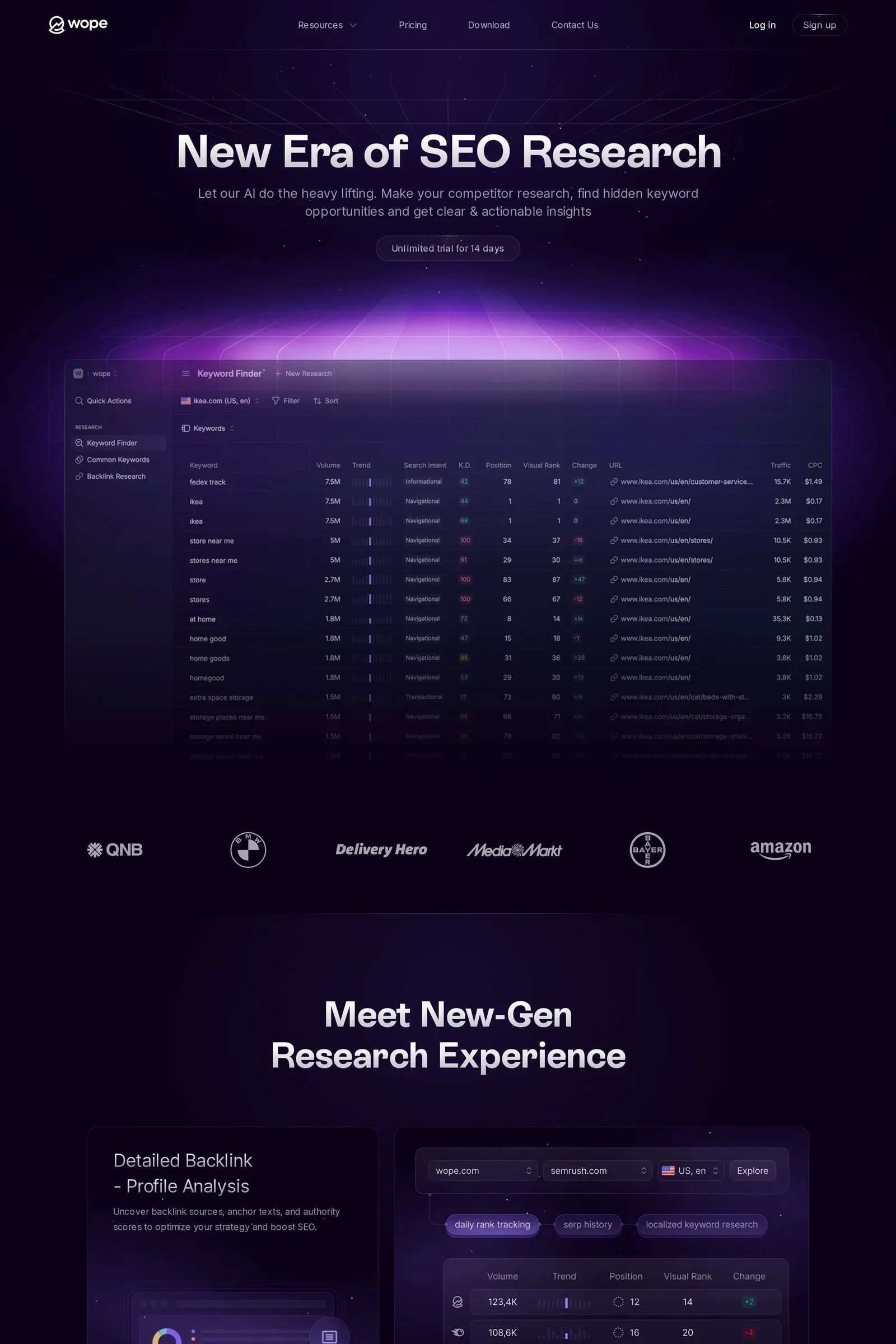Wope — screenshot of a detailed marketing landing page in dark blue and purple