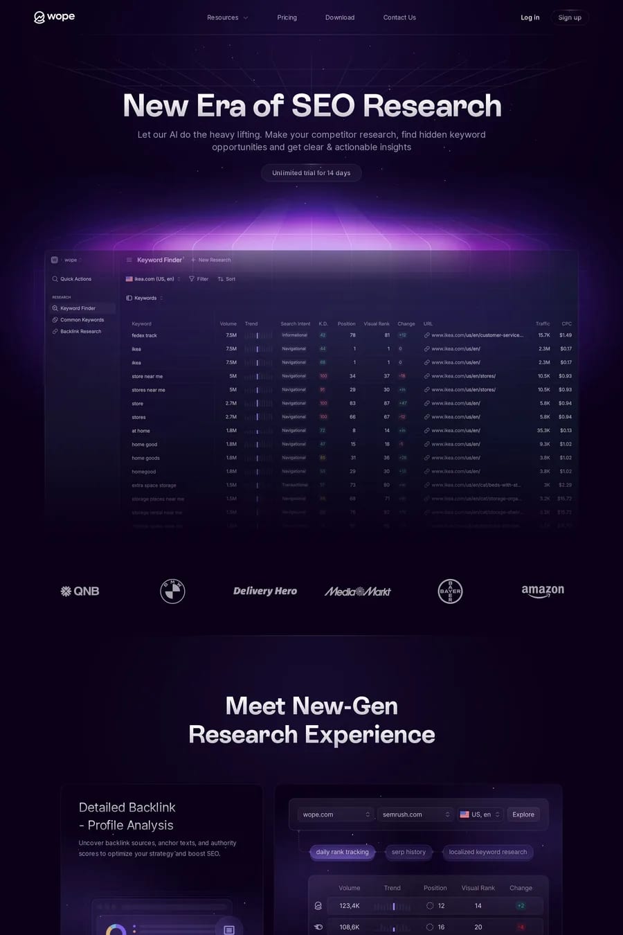 Wope — landing website screenshot