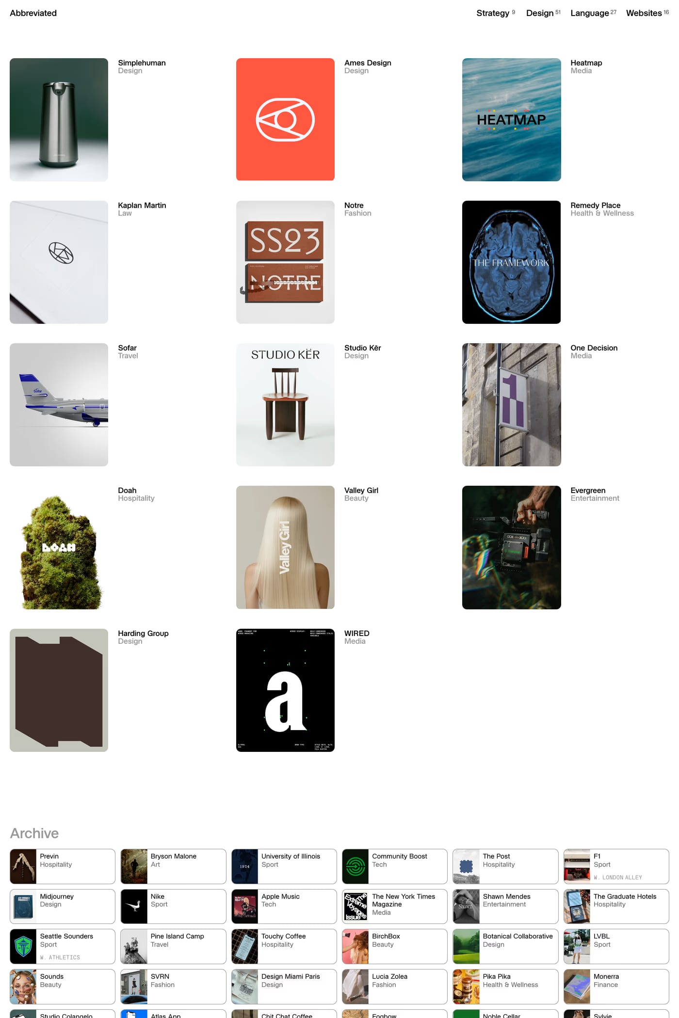 Abbr. Projects work page