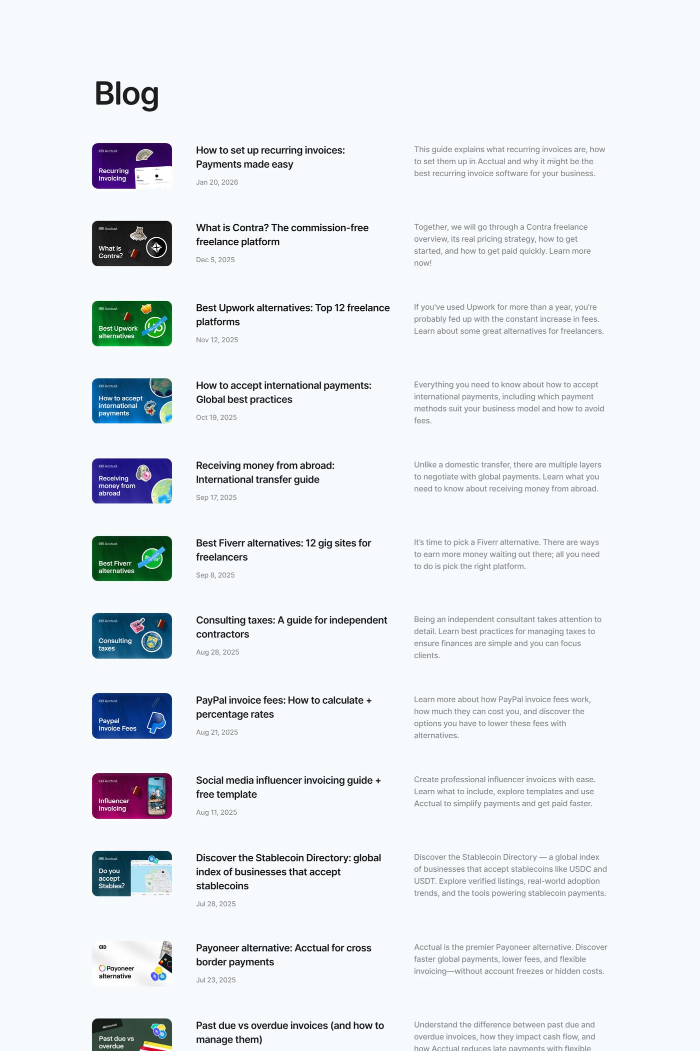 Acctual blog page