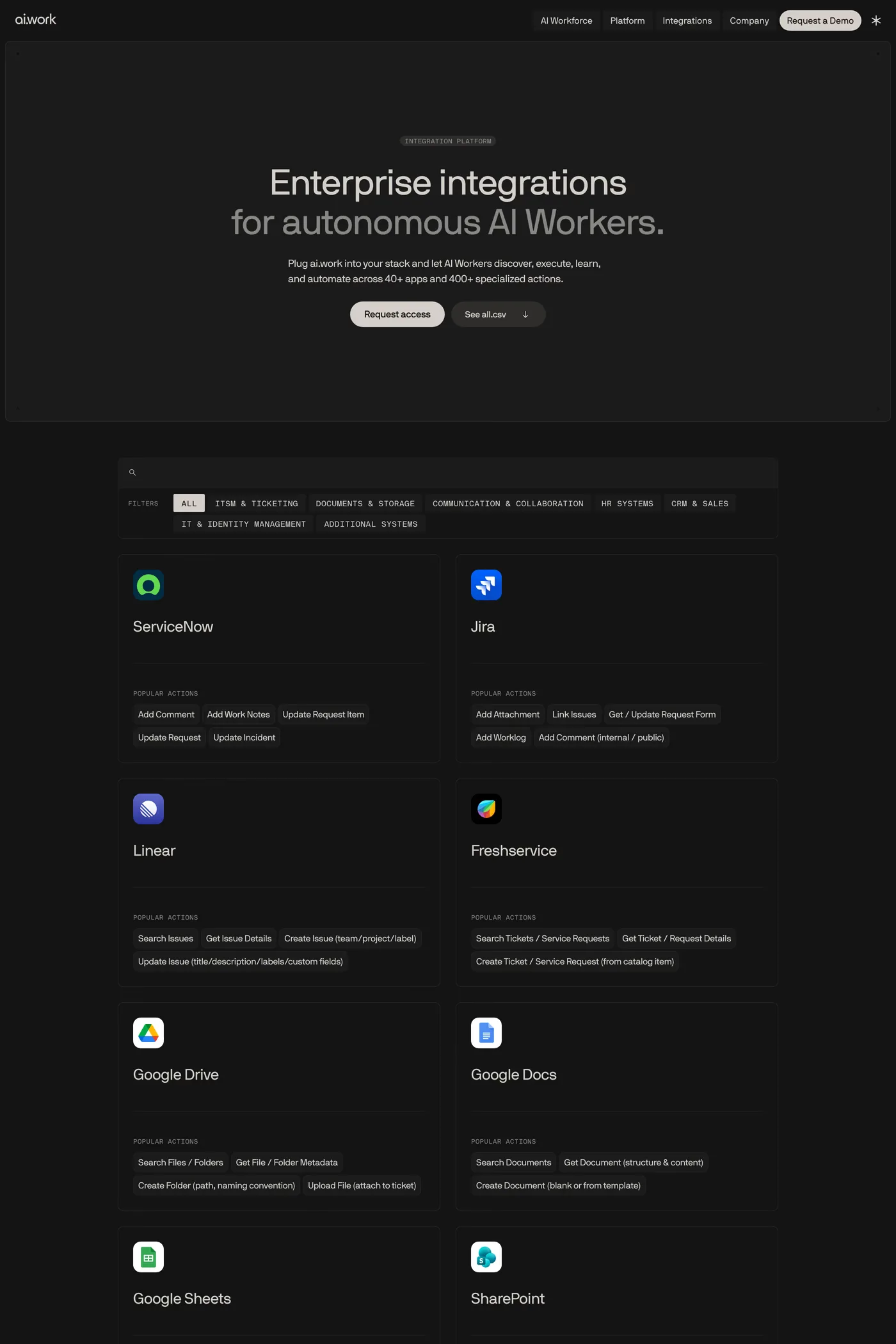 ai.work — screenshot of the integrations page