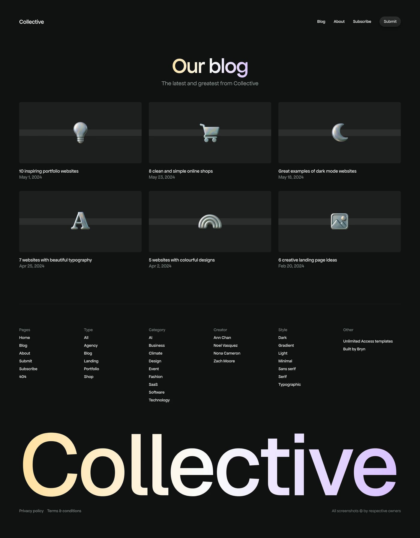 Collective blog page