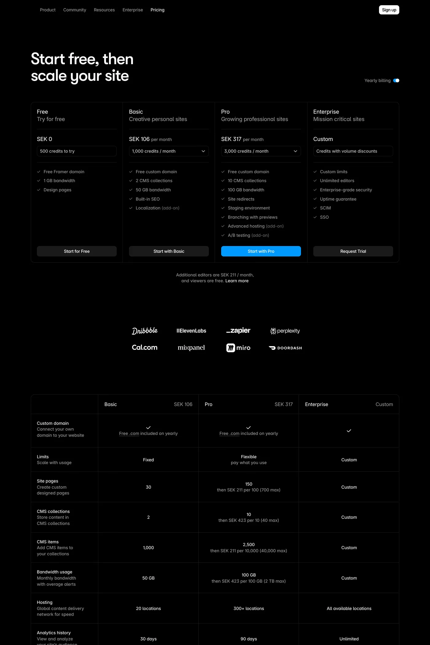Framer — screenshot of the pricing page