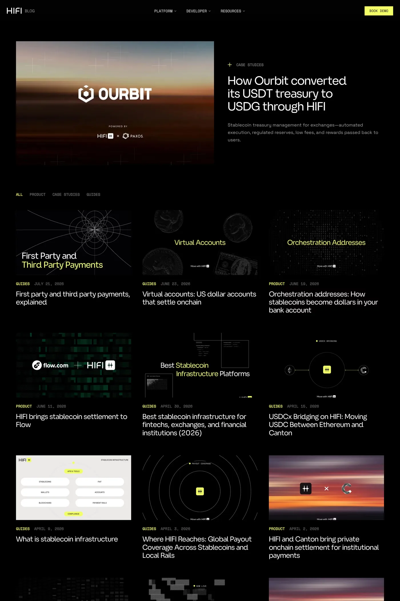 HIFI — screenshot of the blog page