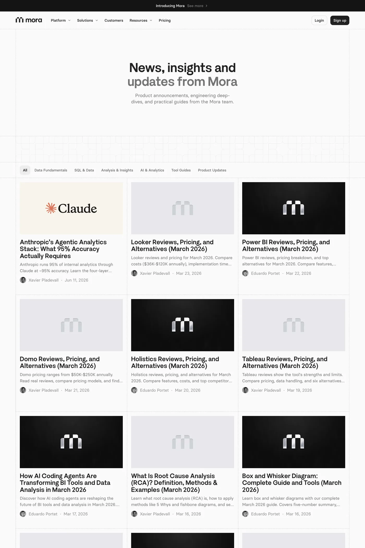 Index — screenshot of the blog page