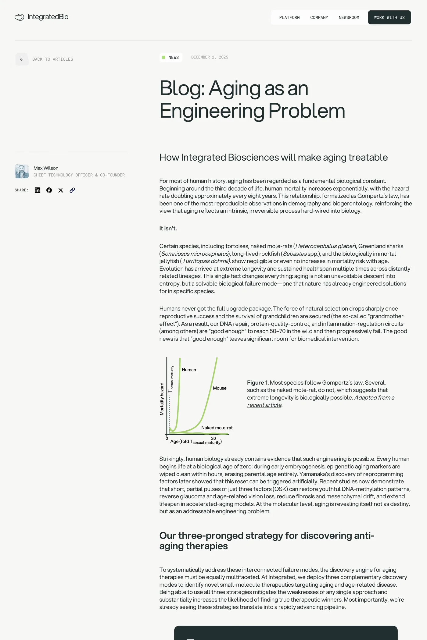 Integrated Biosciences — screenshot of the blog page