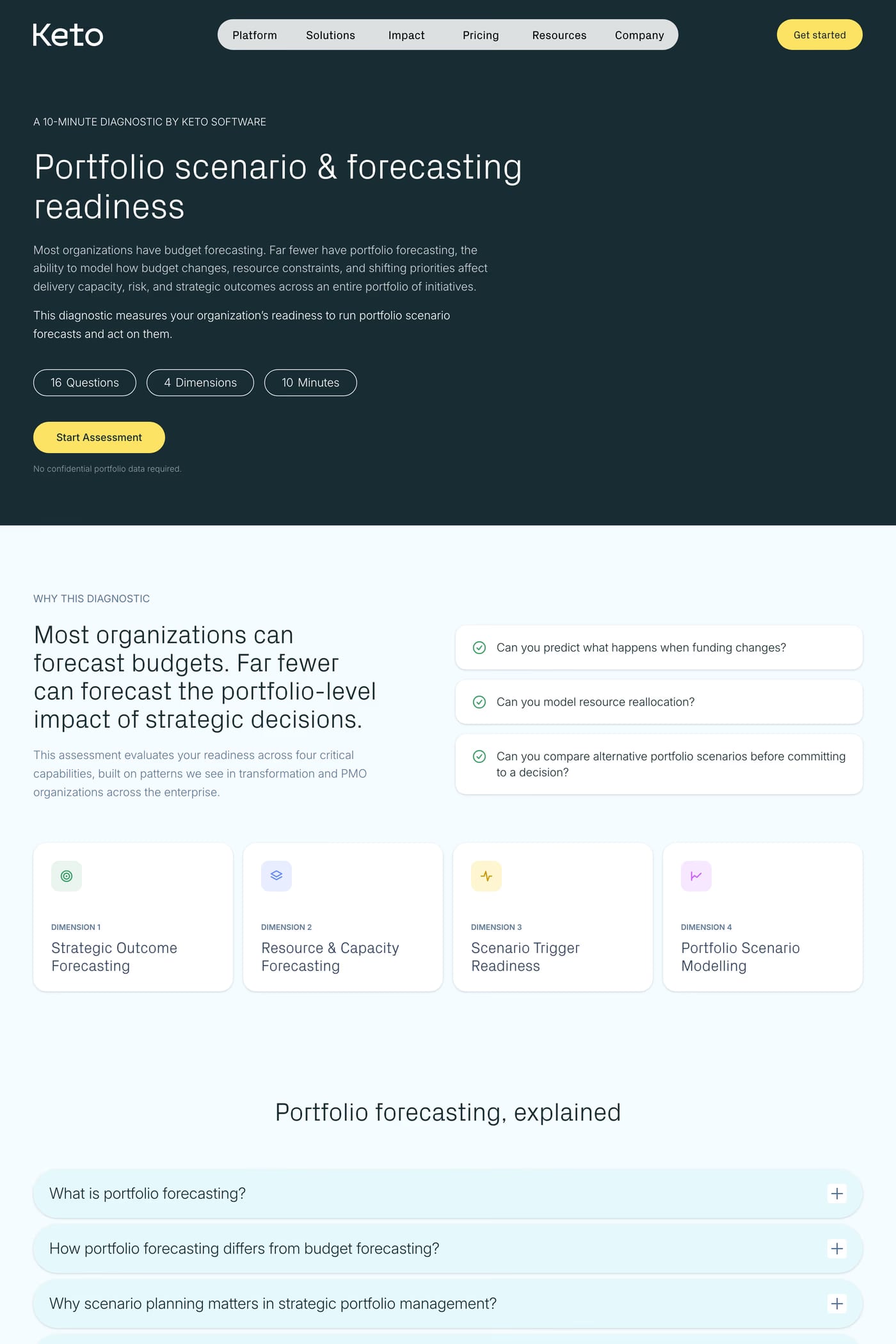 Keto work page
