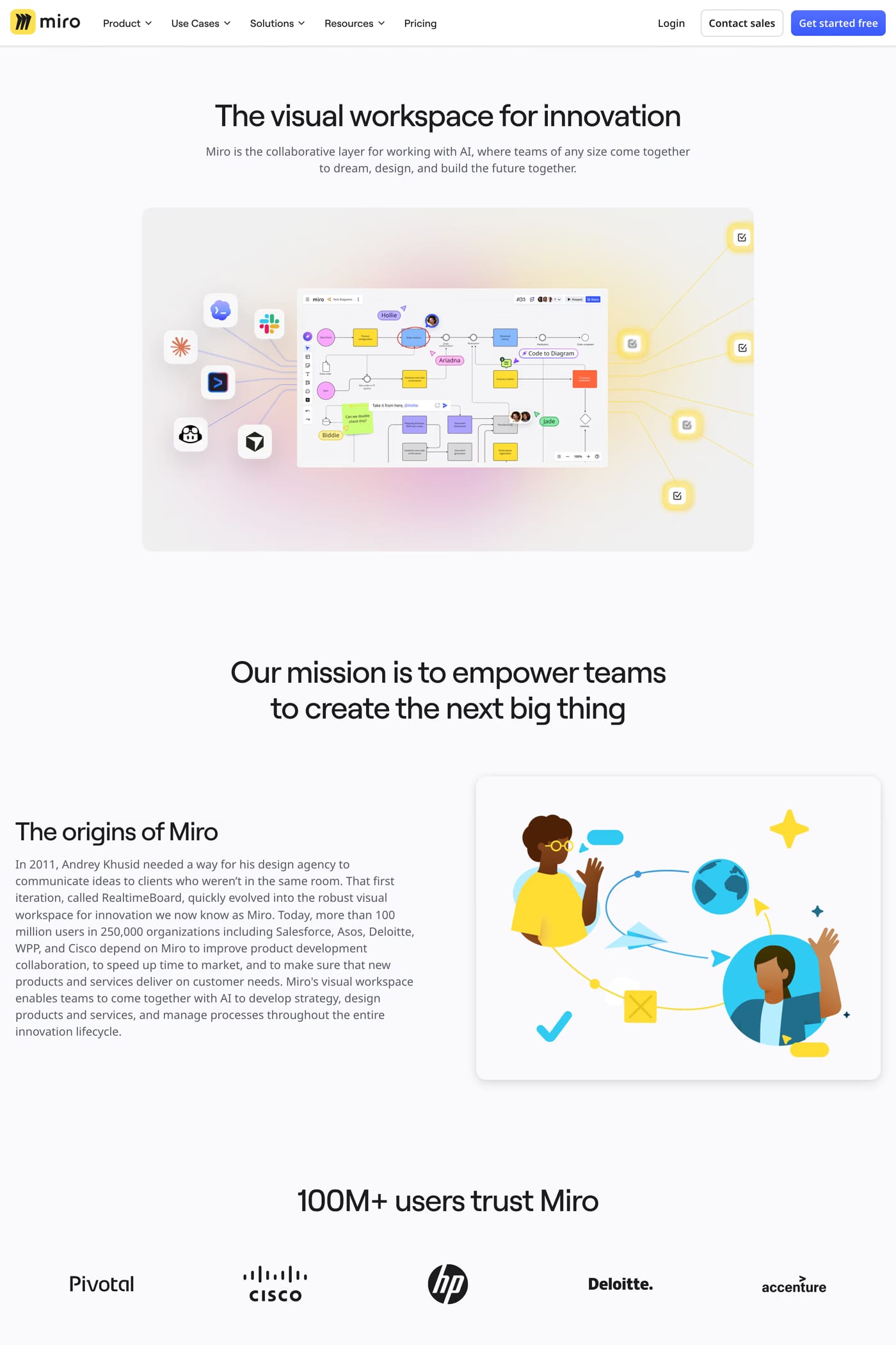 Miro Intelligent Canvas — screenshot of the about page