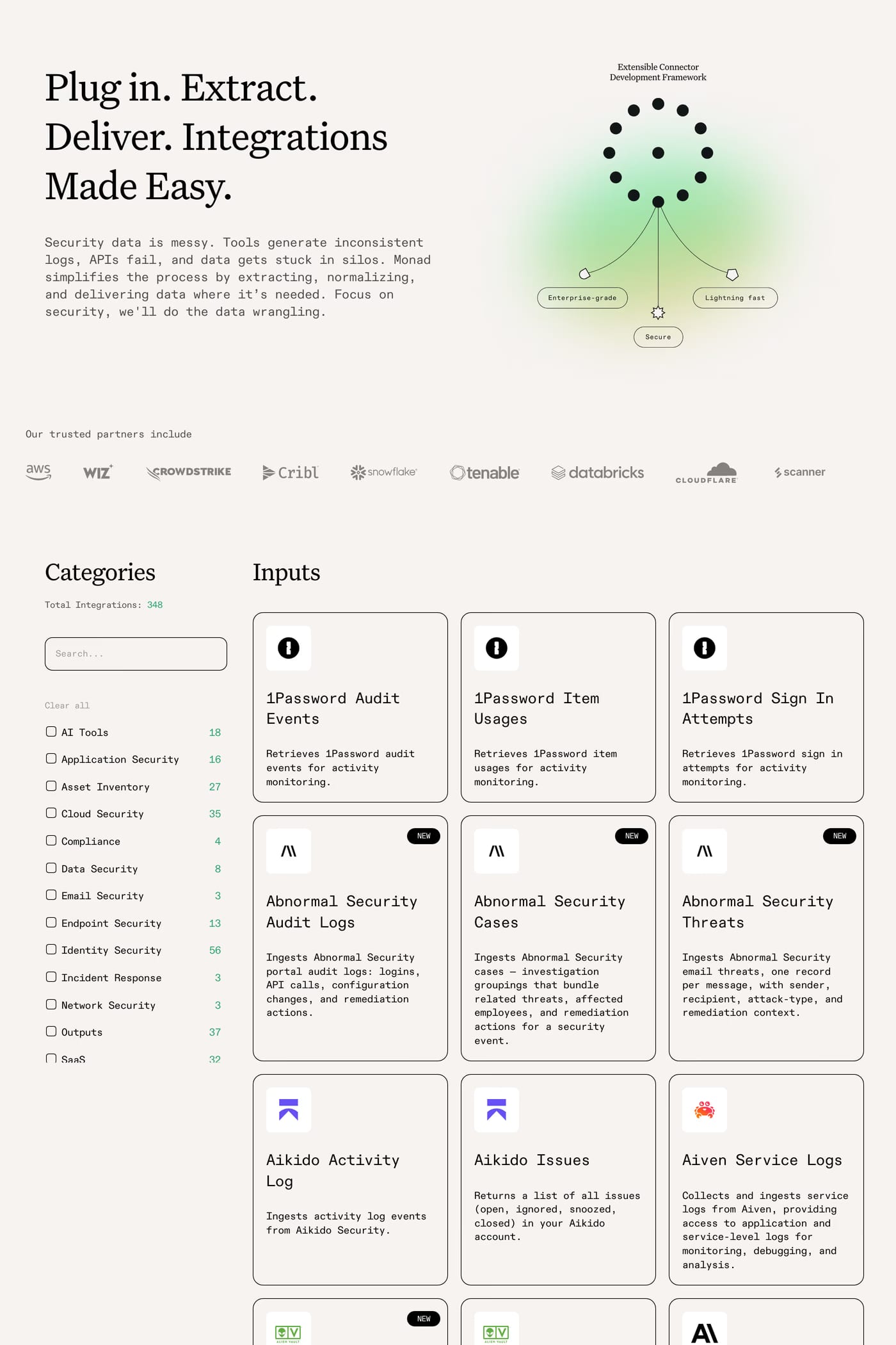 Monad integrations page